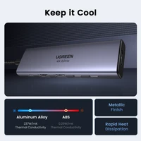 Adapter / punjač UGREEN 6V1, radi s 100W PD USB-C ulazom