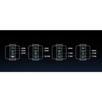 Punjač UGREEN UNO 100W, s četiri priključka