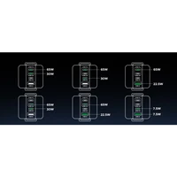 Punjač UGREEN UNO 100W, s četiri priključka