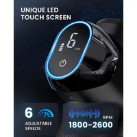 Masažni pištolj RENPHO Power