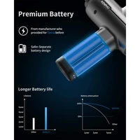 Aktivni masažni pištolj RENPHO