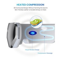 Masažer RENPHO Eyeris View, za oči