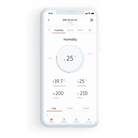 Radijator MILL OIL1500WIFI3, uljni, Wi-Fi, 1500W, čelik, bijeli