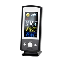 Meteorološka stanica MESKO MS1177