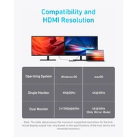 Hub ANKER 7-u-1, USB-C, dvojni prikaz