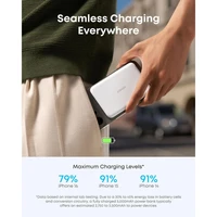 Powerbank ANKER Nano Slim 5.000mAh, bijeli