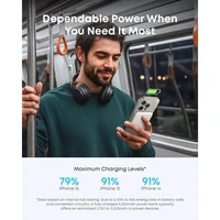 Powerbank ANKER Nano Slim 5.000mAh, bijeli