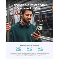 Powerbank ANKER Nano 5.000mAh Slim, crni