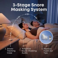 Slušalice ANKER Soundcore Sleep A30, bežične, zelene