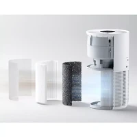 Filter za pročišćivač zraka za kućne ljubimce XIAOMI Smart Pet Care Air Purifier