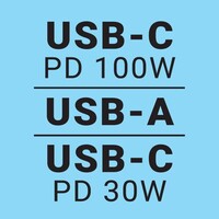Auto punjač SANDBERG, 3u1, 130W, USB-C Power Delivery