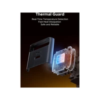 Punjač UGREEN Retractable, GaN, USB-C, 45W Punjač UGREEN Retractable, GaN, USB-C, 45W