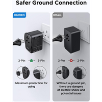 Putni adapter UGREEN, univerzalni, 65W