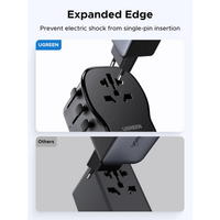 Putni adapter UGREEN, univerzalni, 65W