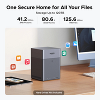 NAS UGREEN NASync DH4300 Plus, za 4 diska, ARM 8-jezgreni, 8GB DDR4, mreža 2.5GbE