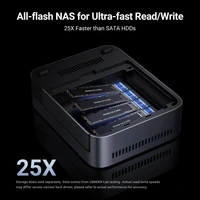 NAS UGREEN NASync DXP480T, za 4x M.2, Intel i5-1235U, 8GB DDR5, mreža 1x 10GbE