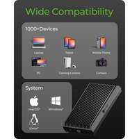 Kućište ICYBOX IB-1920M-C42, za M.2 NVMe, USB 4