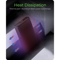 Kućište ICYBOX IB-1920M-C42, za M.2 NVMe, USB 4