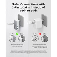 Putni adapter ANKER Nano 5-in-1, 20 W, bijeli