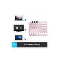 Tipkovnica LOGITECH MX Keys Mini, roza
