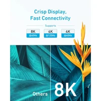 Kabel ANKER HDMI 2.1, 8K, 1.8m