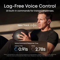 Bežične slušalice ANKER Soundcore Liberty 5 Pro, bijele