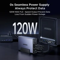 UPS UGREEN NAS, DC, 120W