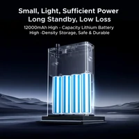 UPS UGREEN NAS, DC, 120W
