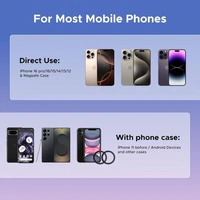 Držač za telefon UGREEN, magnetski, za automobil