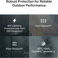 Router TP-LINK NE200-Outdoor, 5G, mobilni, vanjski