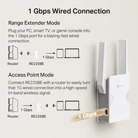Pojačivač signala TP-LINK RE225BE, BE3600, Wi-Fi 7